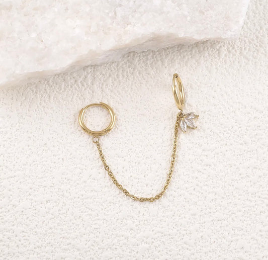 Boucle d’oreille